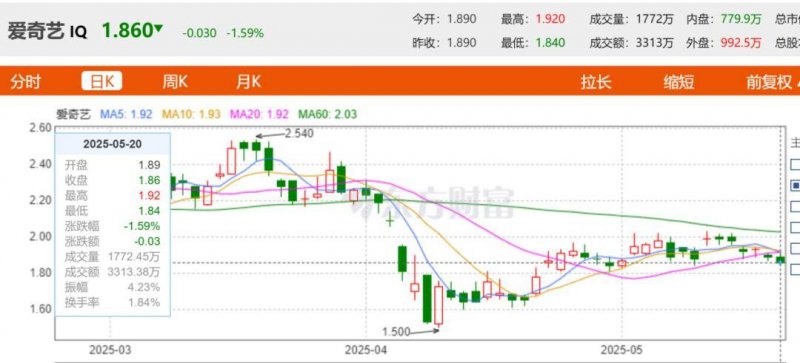 ex外汇平台怎么代理《星际：异端先知》女主直面质疑：玩家终将爱上这游戏