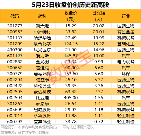 AL零封BLG！将于与T1争夺MSI决赛门票