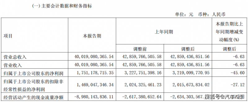 ex外汇平台交易规则外汇市场震荡：今天的数据背后隐藏了什么秘密？