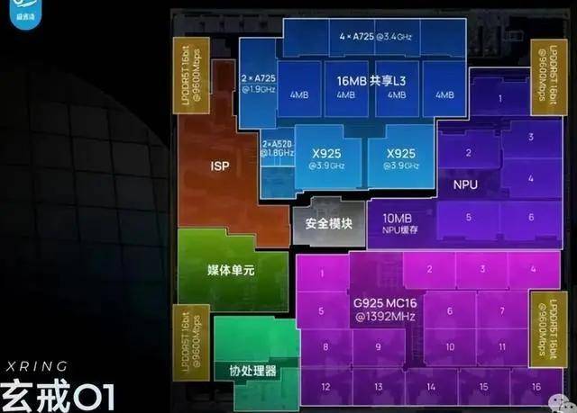 5公斤纯金打造的天价显卡 华硕发布5090真金典藏版